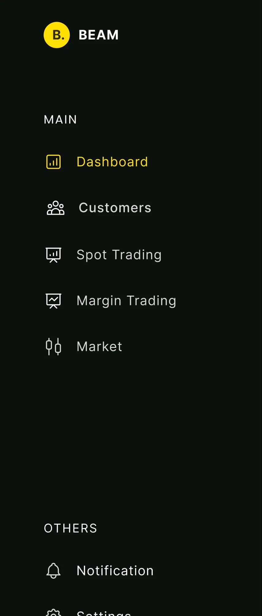Beam Dashboard